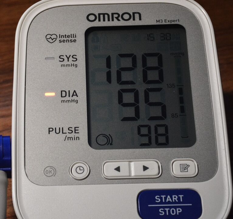 Blutforde normalized the pressure